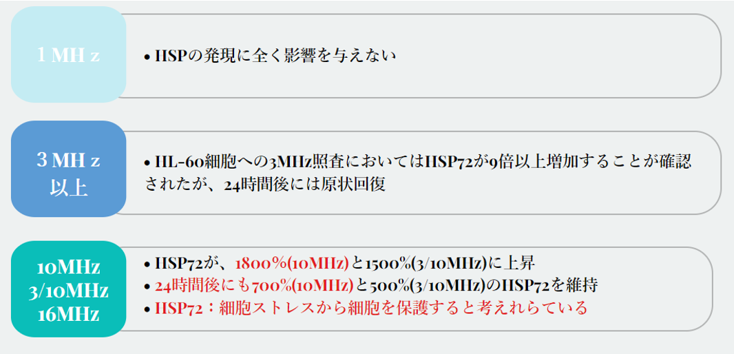 HSPのイメージ